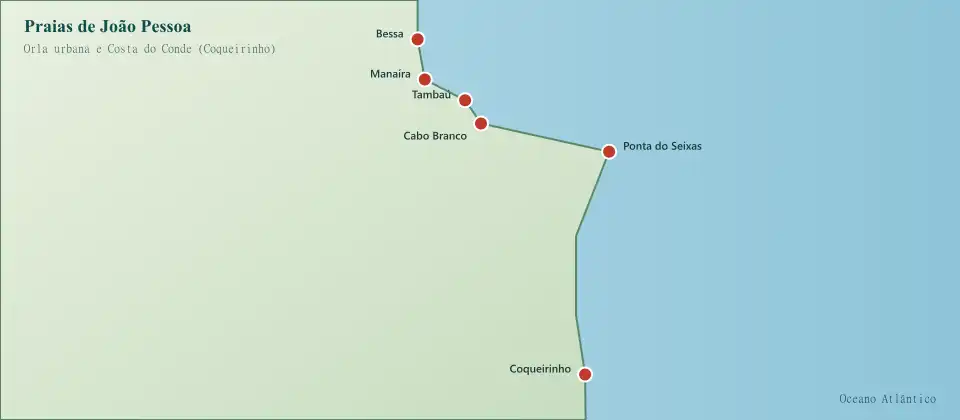Mapa estático das praias de João Pessoa com seis pontos marcados — Tambaú, Cabo Branco, Manaíra, Bessa, Ponta do Seixas e Coqueirinho